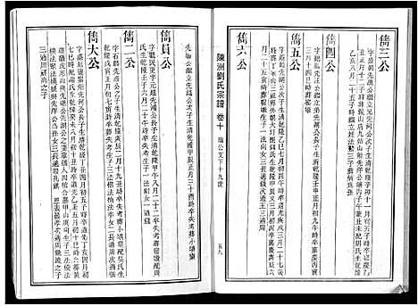 [下载][陈洲刘氏宗谱_22卷首1卷]安徽.陈洲刘氏家谱_三.pdf