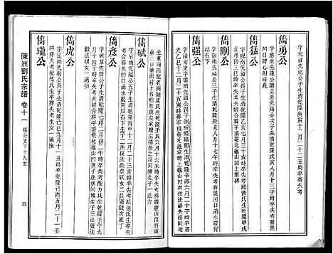 [下载][陈洲刘氏宗谱_22卷首1卷]安徽.陈洲刘氏家谱_四.pdf