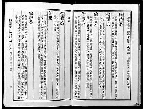 [下载][陈洲刘氏宗谱_22卷首1卷]安徽.陈洲刘氏家谱_六.pdf