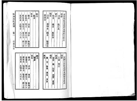 [下载][陈洲刘氏支谱_11卷]安徽.陈洲刘氏支谱_一.pdf