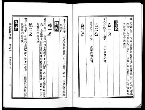 [下载][陈洲刘氏支谱_14卷首1卷]安徽.陈洲刘氏支谱_三.pdf