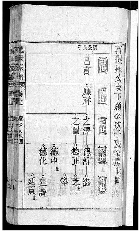 [下载][龙氏宗谱_44卷_含卷首]安徽.龙氏家谱_七.pdf