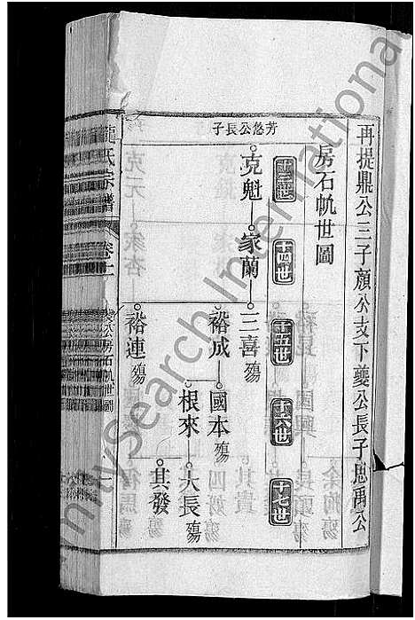 [下载][龙氏宗谱_44卷_含卷首]安徽.龙氏家谱_十一.pdf