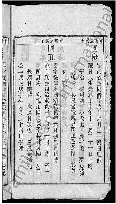 [下载][龙氏宗谱_44卷_含卷首]安徽.龙氏家谱_十五.pdf