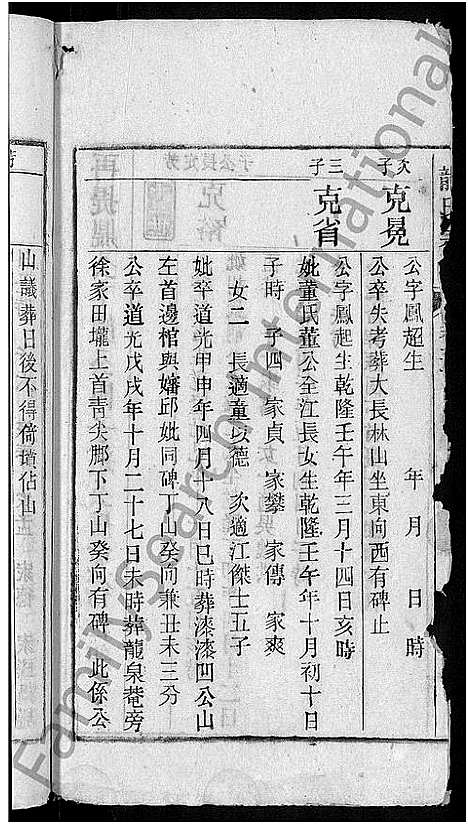 [下载][龙氏宗谱_44卷_含卷首]安徽.龙氏家谱_三十一.pdf