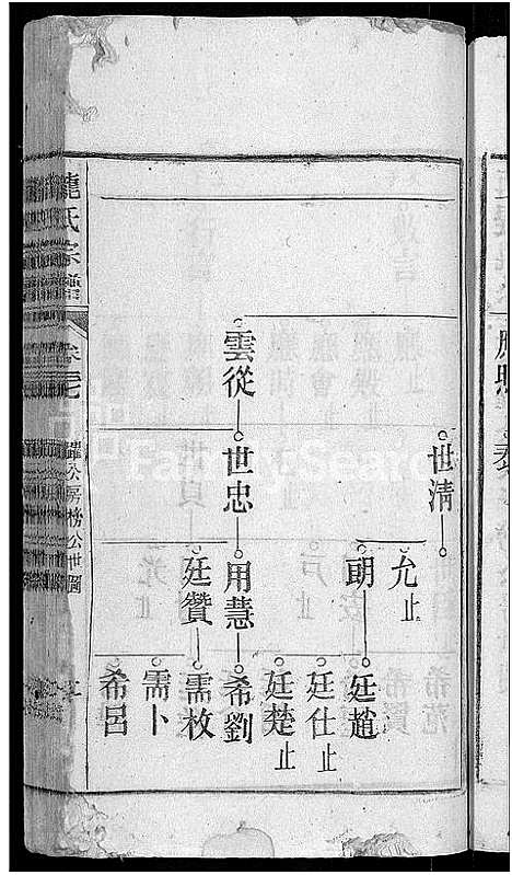 [下载][龙氏宗谱_44卷_含卷首]安徽.龙氏家谱_三十六.pdf