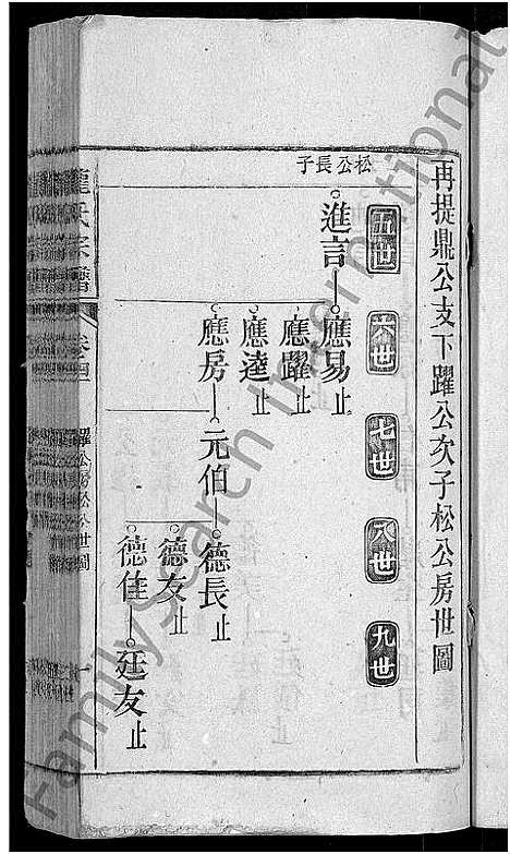 [下载][龙氏宗谱_44卷_含卷首]安徽.龙氏家谱_三十九.pdf