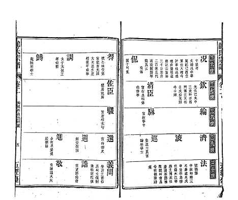 [下载][龙氏宗谱_7卷首末各1卷]安徽.龙氏家谱_一.pdf