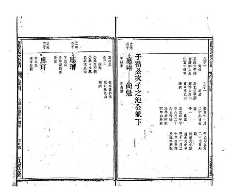 [下载][龙氏宗谱_7卷首末各1卷]安徽.龙氏家谱_三.pdf