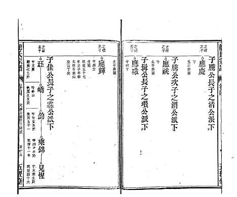 [下载][龙氏宗谱_7卷首末各1卷]安徽.龙氏家谱_三.pdf