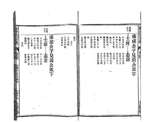 [下载][龙氏宗谱_7卷首末各1卷]安徽.龙氏家谱_五.pdf