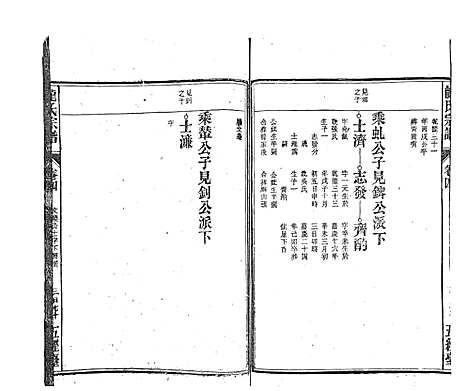 [下载][龙氏宗谱_7卷首末各1卷]安徽.龙氏家谱_五.pdf