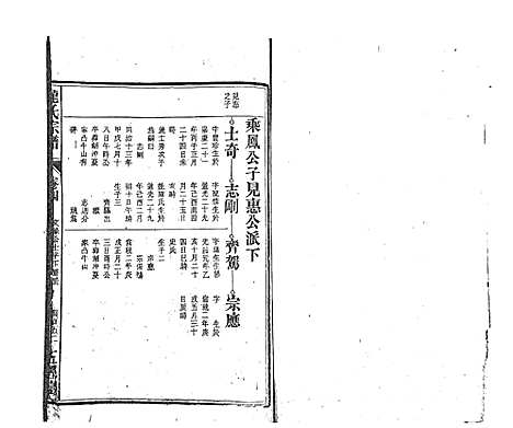 [下载][龙氏宗谱_7卷首末各1卷]安徽.龙氏家谱_六.pdf