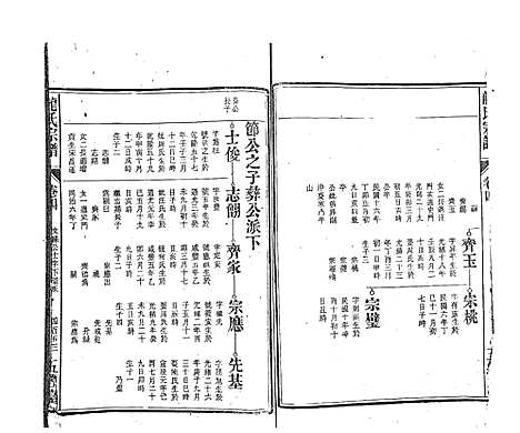 [下载][龙氏宗谱_7卷首末各1卷]安徽.龙氏家谱_六.pdf