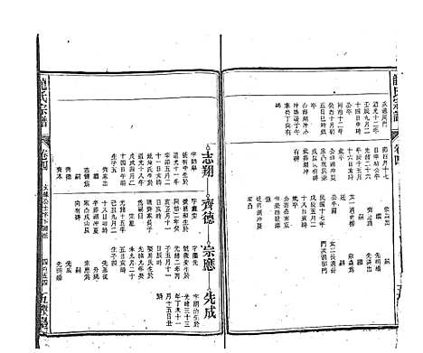 [下载][龙氏宗谱_7卷首末各1卷]安徽.龙氏家谱_六.pdf