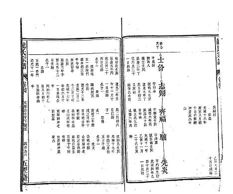 [下载][龙氏宗谱_7卷首末各1卷]安徽.龙氏家谱_六.pdf