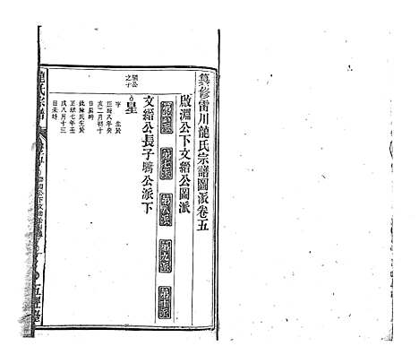 [下载][龙氏宗谱_7卷首末各1卷]安徽.龙氏家谱_八.pdf