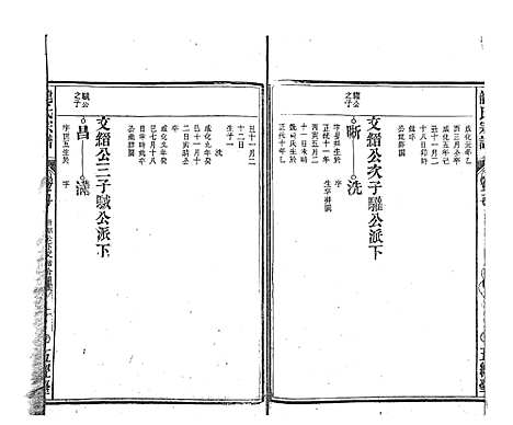 [下载][龙氏宗谱_7卷首末各1卷]安徽.龙氏家谱_八.pdf