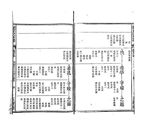 [下载][龙氏宗谱_7卷首末各1卷]安徽.龙氏家谱_八.pdf