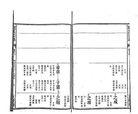 [下载][龙氏宗谱_7卷首末各1卷]安徽.龙氏家谱_十.pdf