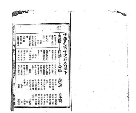 [下载][龙氏宗谱_7卷首末各1卷]安徽.龙氏家谱_十一.pdf