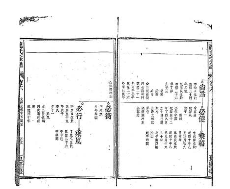 [下载][龙氏宗谱_7卷首末各1卷]安徽.龙氏家谱_十一.pdf