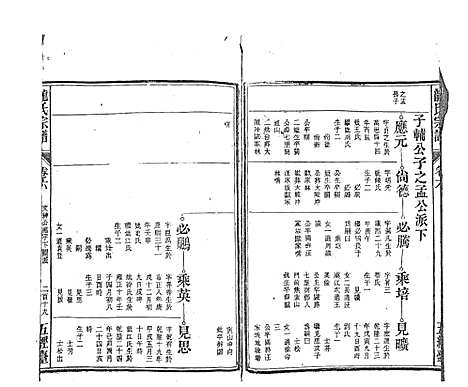 [下载][龙氏宗谱_7卷首末各1卷]安徽.龙氏家谱_十二.pdf