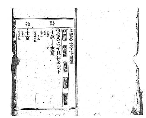 [下载][龙氏宗谱_7卷首末各1卷]安徽.龙氏家谱_十三.pdf