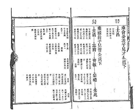 [下载][龙氏宗谱_7卷首末各1卷]安徽.龙氏家谱_十三.pdf