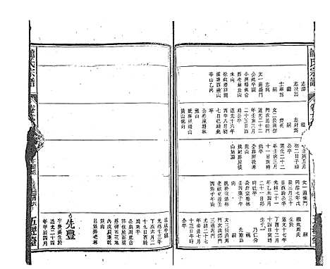 [下载][龙氏宗谱_7卷首末各1卷]安徽.龙氏家谱_十三.pdf