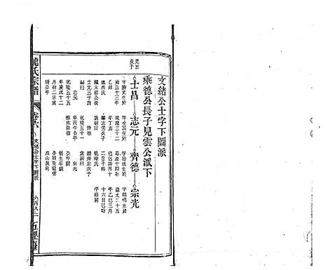 [下载][龙氏宗谱_7卷首末各1卷]安徽.龙氏家谱_十六.pdf