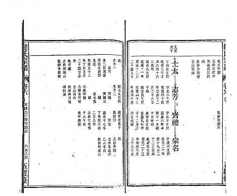 [下载][龙氏宗谱_7卷首末各1卷]安徽.龙氏家谱_十六.pdf