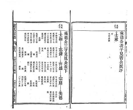 [下载][龙氏宗谱_7卷首末各1卷]安徽.龙氏家谱_十六.pdf