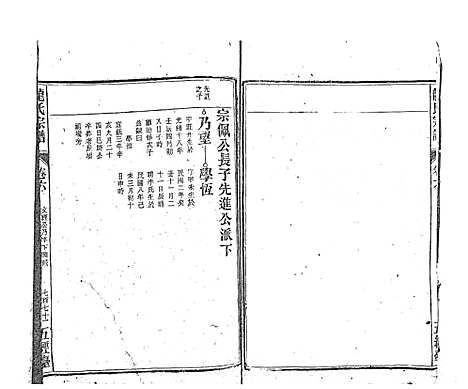 [下载][龙氏宗谱_7卷首末各1卷]安徽.龙氏家谱_十七.pdf