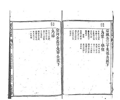 [下载][龙氏宗谱_7卷首末各1卷]安徽.龙氏家谱_十七.pdf