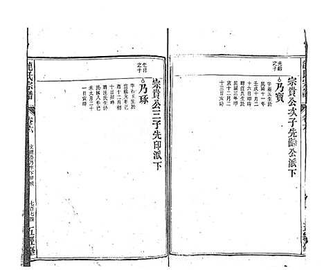 [下载][龙氏宗谱_7卷首末各1卷]安徽.龙氏家谱_十七.pdf