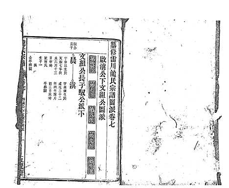 [下载][龙氏宗谱_7卷首末各1卷]安徽.龙氏家谱_十八.pdf