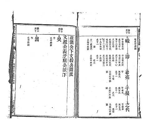 [下载][龙氏宗谱_7卷首末各1卷]安徽.龙氏家谱_十八.pdf