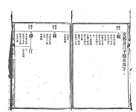 [下载][龙氏宗谱_7卷首末各1卷]安徽.龙氏家谱_十八.pdf