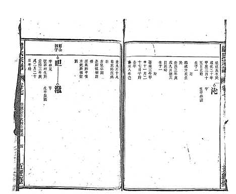 [下载][龙氏宗谱_7卷首末各1卷]安徽.龙氏家谱_十八.pdf