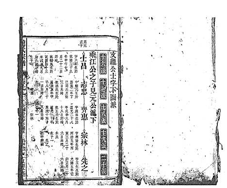 [下载][龙氏宗谱_7卷首末各1卷]安徽.龙氏家谱_十九.pdf