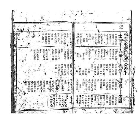 [下载][龙氏宗谱_7卷首末各1卷]安徽.龙氏家谱_十九.pdf