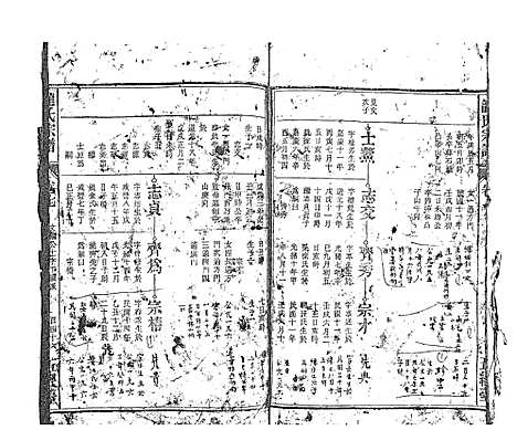 [下载][龙氏宗谱_7卷首末各1卷]安徽.龙氏家谱_十九.pdf