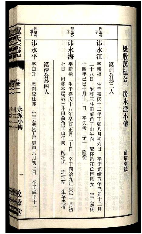 [下载][卢氏宗谱]安徽.卢氏家谱_五.pdf