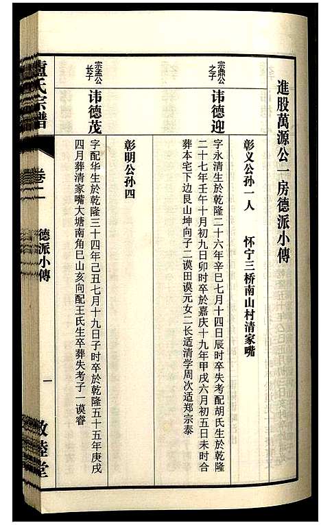 [下载][卢氏宗谱]安徽.卢氏家谱_六.pdf