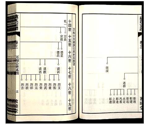 [下载][卢氏宗谱]安徽.卢氏家谱_十.pdf