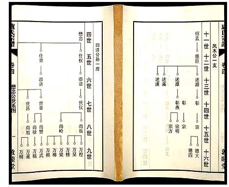 [下载][卢氏宗谱]安徽.卢氏家谱_十二.pdf