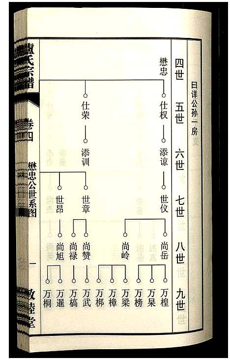 [下载][卢氏宗谱]安徽.卢氏家谱_十二.pdf