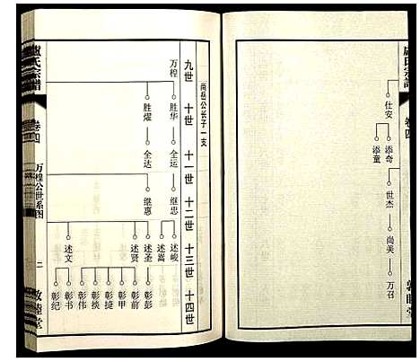 [下载][卢氏宗谱]安徽.卢氏家谱_十二.pdf