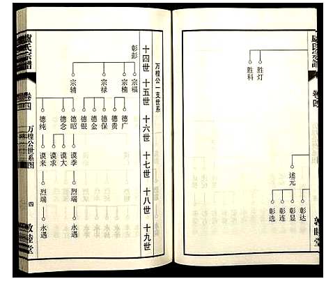 [下载][卢氏宗谱]安徽.卢氏家谱_十二.pdf